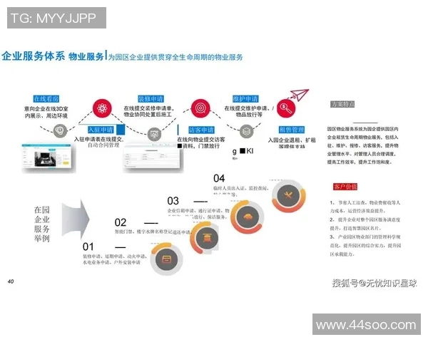 全球电竞产业融合创新驱动未来数字娱乐生态新格局