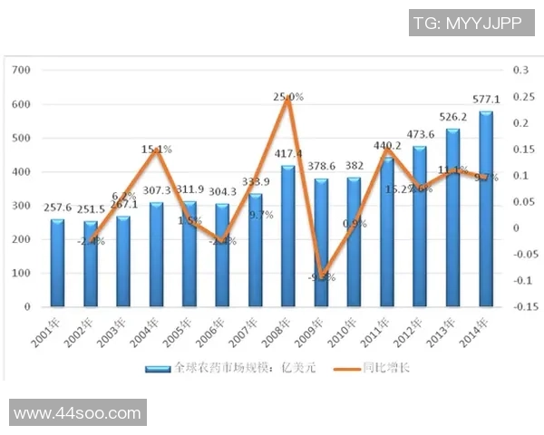 全球著名足球俱乐部发展历程与现代竞技影响及文化价值深度解析探